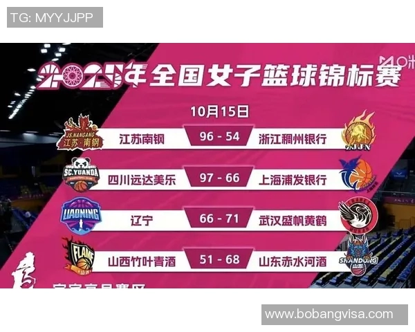 2014年WCBA决赛山东女篮对阵山西女篮精彩回顾与赛况分析 2014年WCBA决赛山东女篮对阵山西女篮精彩回顾与赛况分析