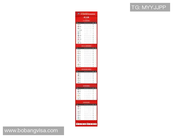 西安足球队在钻石联赛积分榜上以55分稳居第一名展现强劲实力 西安足球队在钻石联赛积分榜上以55分稳居第一名展现强劲实力