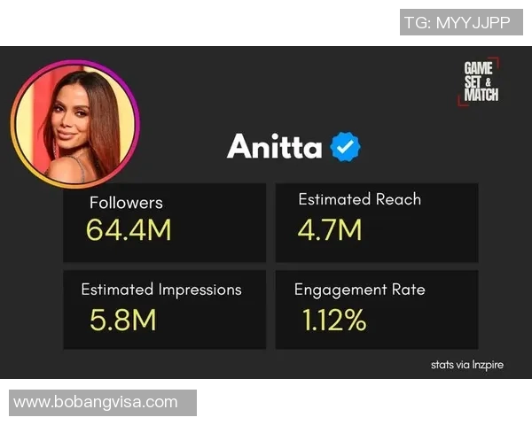 历年足球明星Instagram影响力排名分析与趋势探讨 历年足球明星Instagram影响力排名分析与趋势探讨