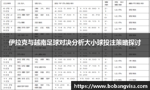伊拉克与越南足球对决分析大小球投注策略探讨