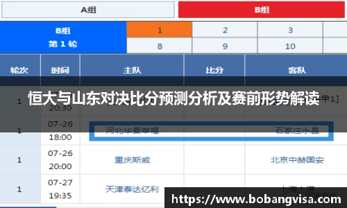 恒大与山东对决比分预测分析及赛前形势解读