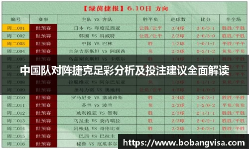 中国队对阵捷克足彩分析及投注建议全面解读